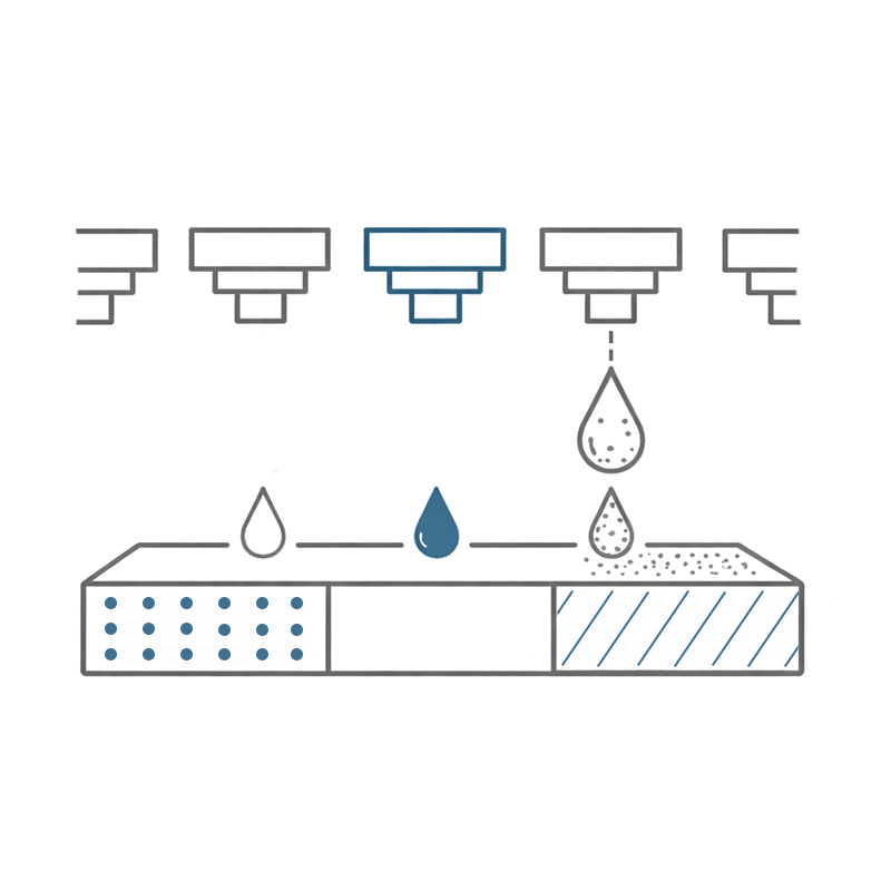 Unique Approach Multi Material Jetting Technology